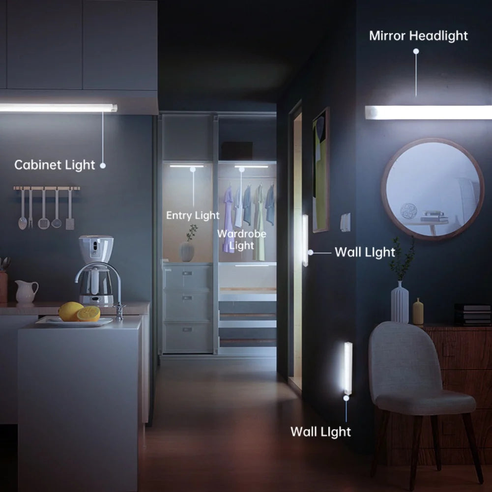 Wireless LED Motion Sensor Light – Rechargeable Night Lamp for Cabinets, Wardrobes & Stairs