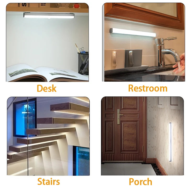 Wireless LED Motion Sensor Light – Rechargeable Night Lamp for Cabinets, Wardrobes & Stairs